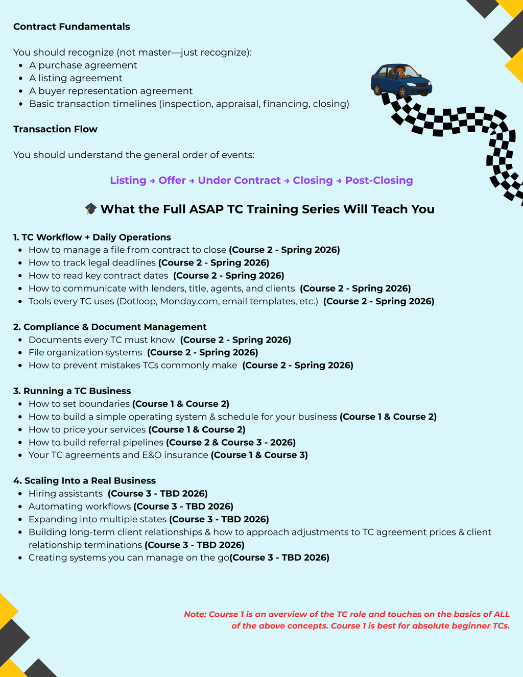 Introduction to Transaction Coordination - RE Basics